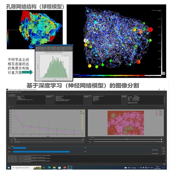 加拿大Dragonfly三維圖像處理和分析軟件