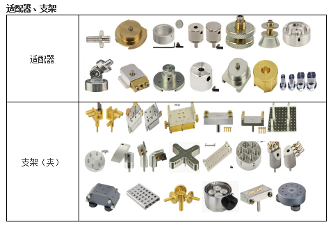 荷蘭M2N顯微學(xué)耗材及用品(電鏡耗材)