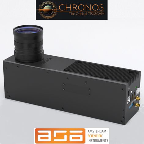 Chronos系列基于Timepix3的超快探測(cè)系統(tǒng)
