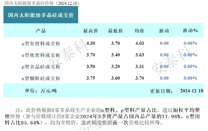 新闻