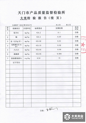  重金屬、農(nóng)藥殘留檢驗(yàn)報(bào)告03