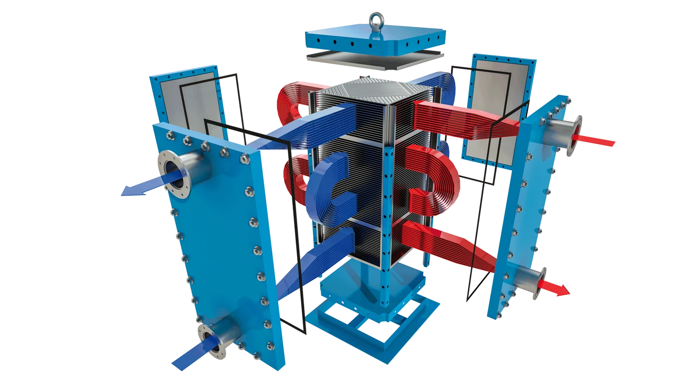 How Welded Plate Heat Exchangers Enhance Process Efficiency for Industrial Applications