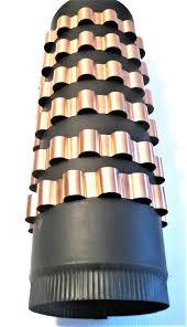 Understanding the Benefits and Functionality of Stove Pipe Heat Exchangers