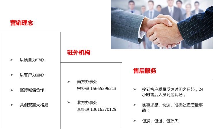 營(yíng)銷服務(wù)