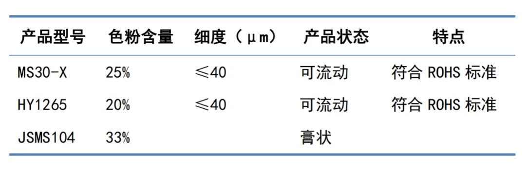 海逸科贸 海逸科贸