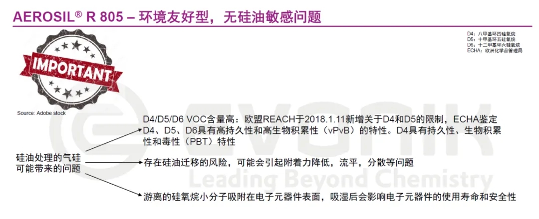 Haiyi Technology Trade Haiyi Technology Trade