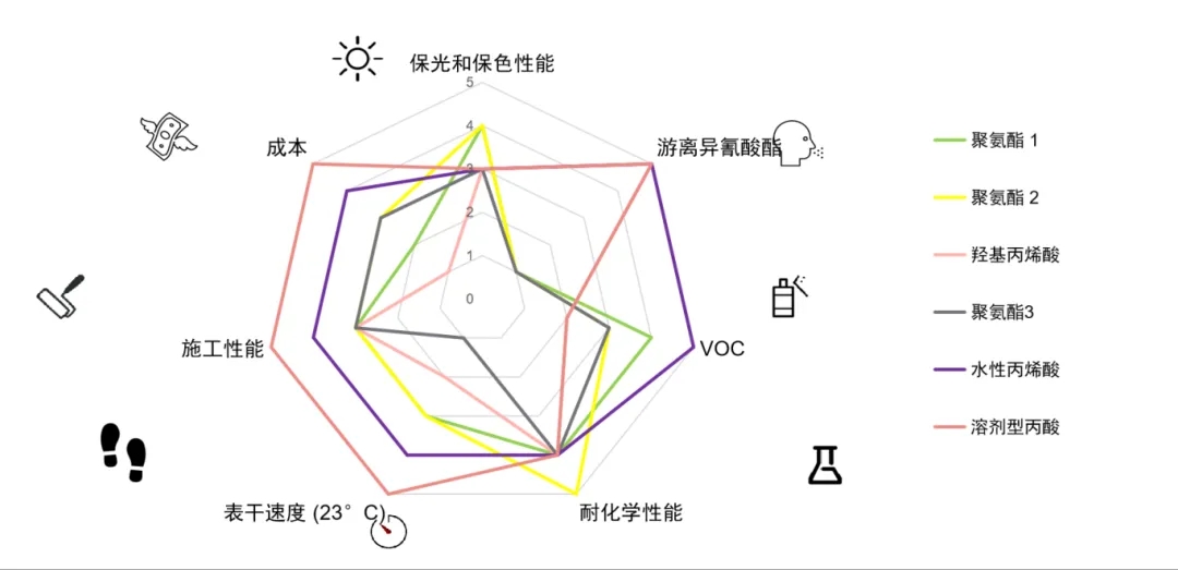 Haiyi Technology Trade Haiyi Technology Trade