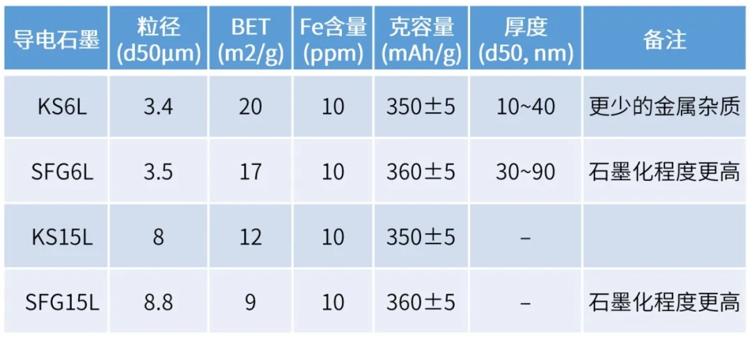 Haiyi Technology Trade Haiyi Technology Trade