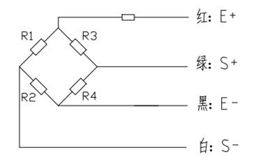 瑞佳测量