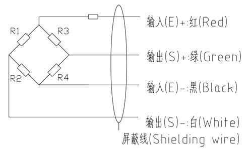 瑞佳测量