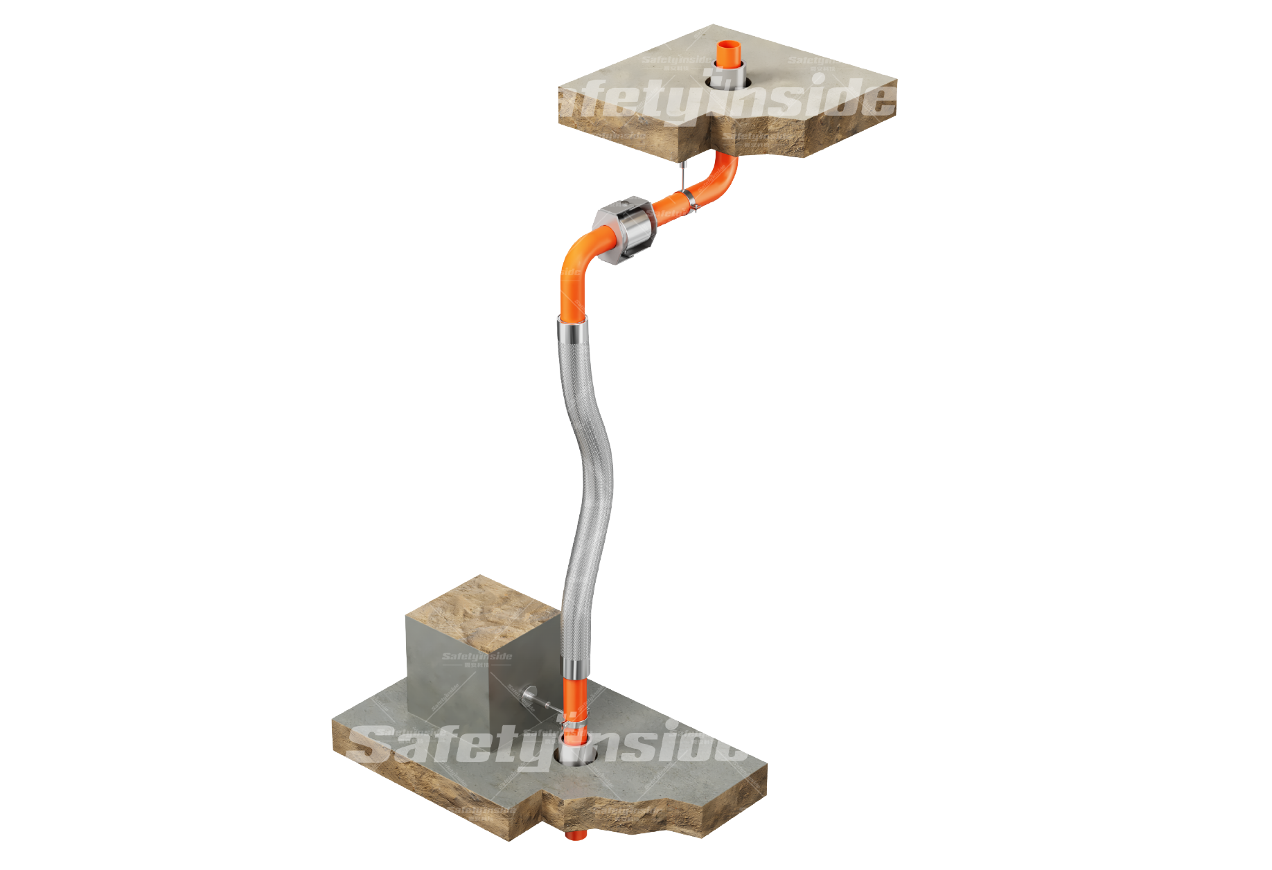 Flexible Connection（Type B）