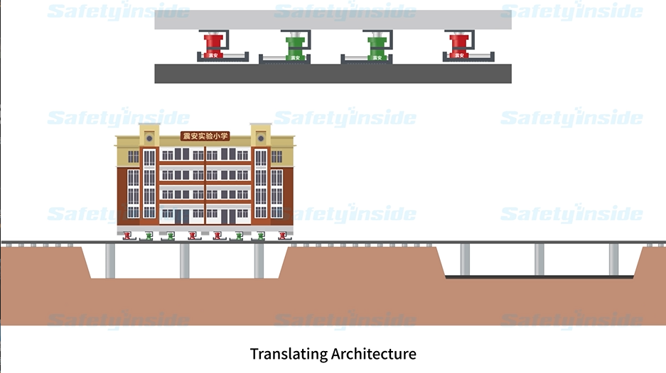 Seismic Retrofitting（Isolator-Method2）