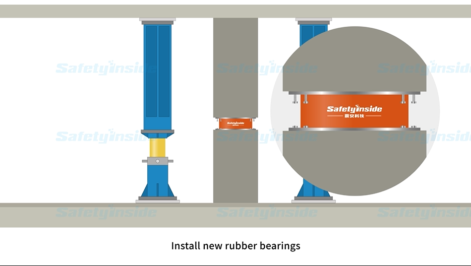 Understanding the Process of Seismic Isolator Replacement