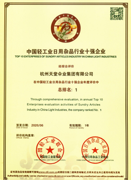 Certificate of Honor Certificate of Honor