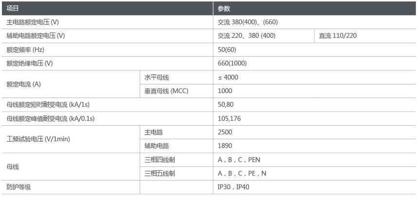 低壓抽出式開關(guān)柜