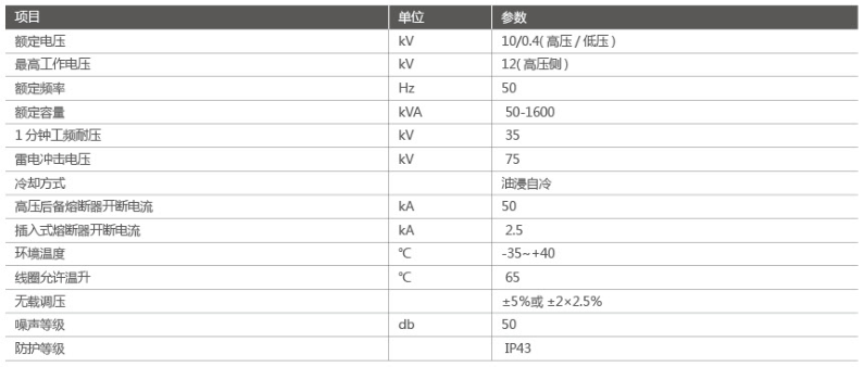 預(yù)裝式變電站(美式)