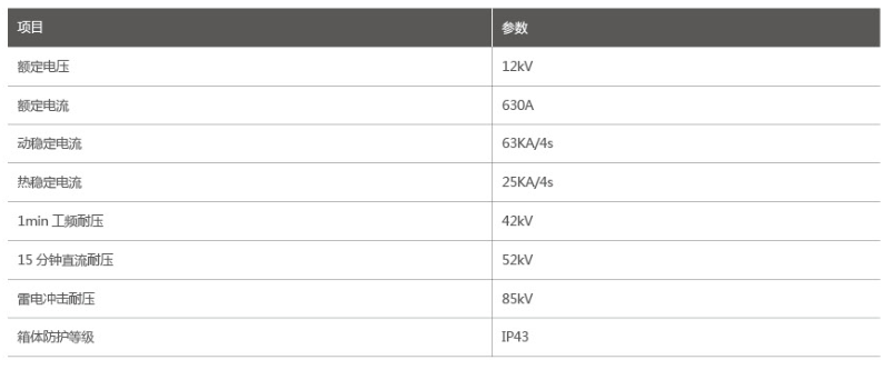 戶(hù)外高壓電纜分支箱