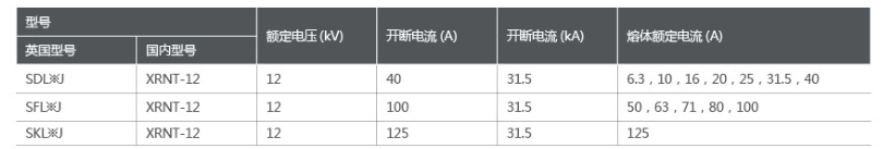 高壓-低壓預裝式變電站