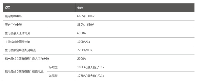 低壓抽出式開關(guān)柜