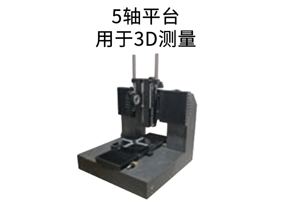 行业定制平台