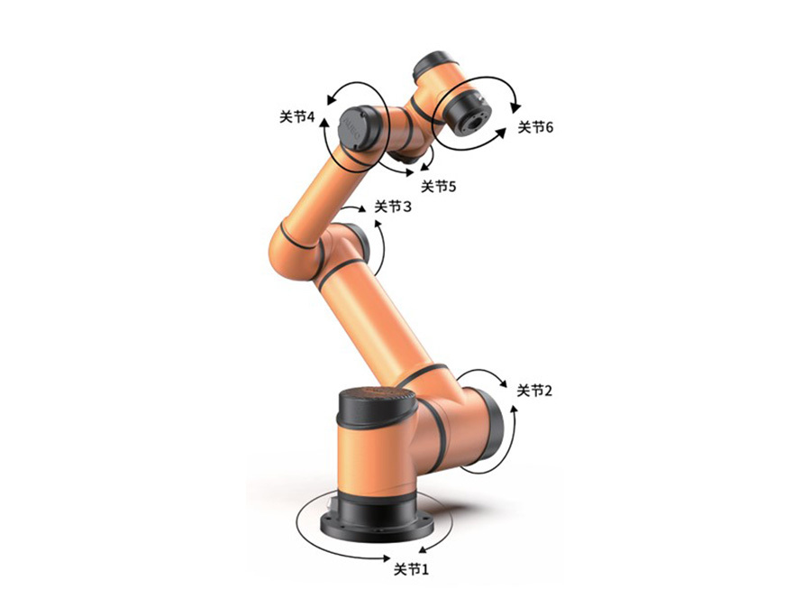 AUBO-i16 Collaborative Robot