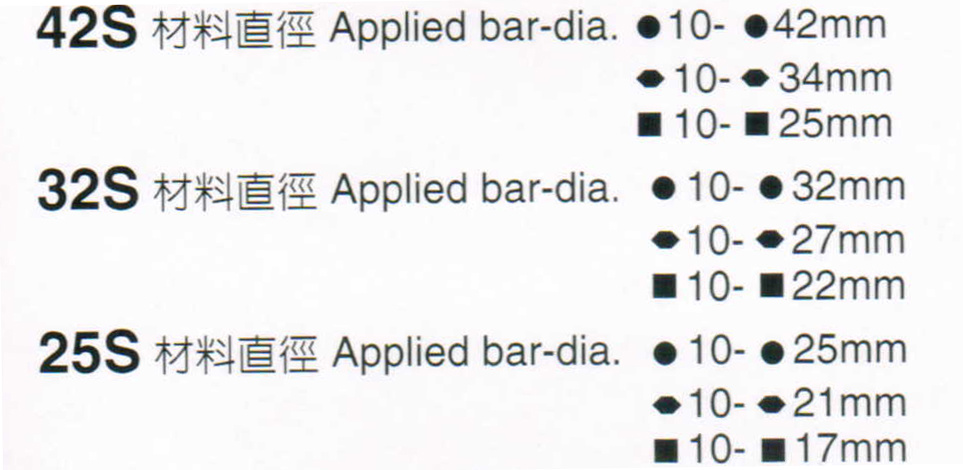 安盛五金