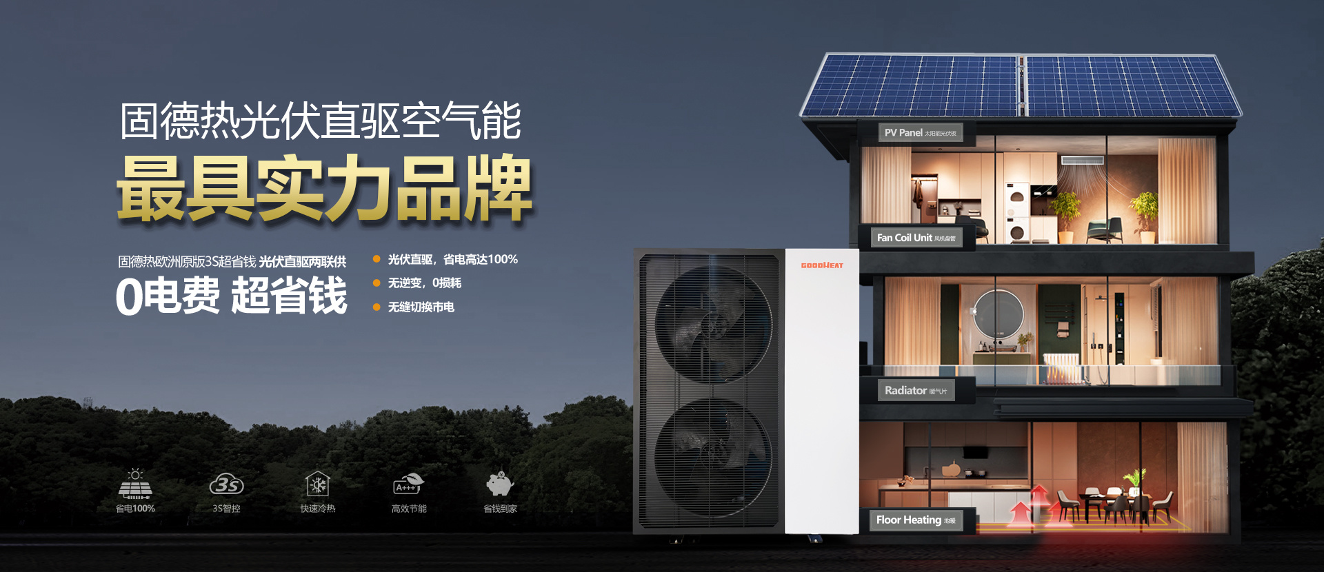 行业最具影响响力品牌