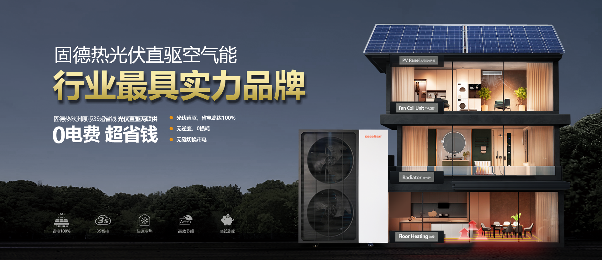 行业最具影响响力品牌