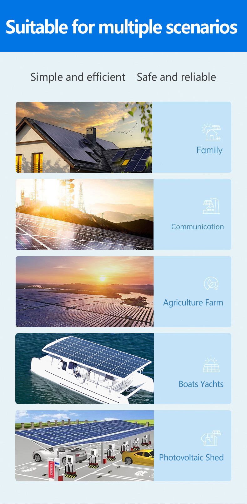 Solar Charge Controller