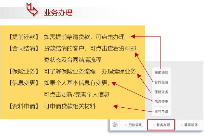 FAF官方服務號正式上線