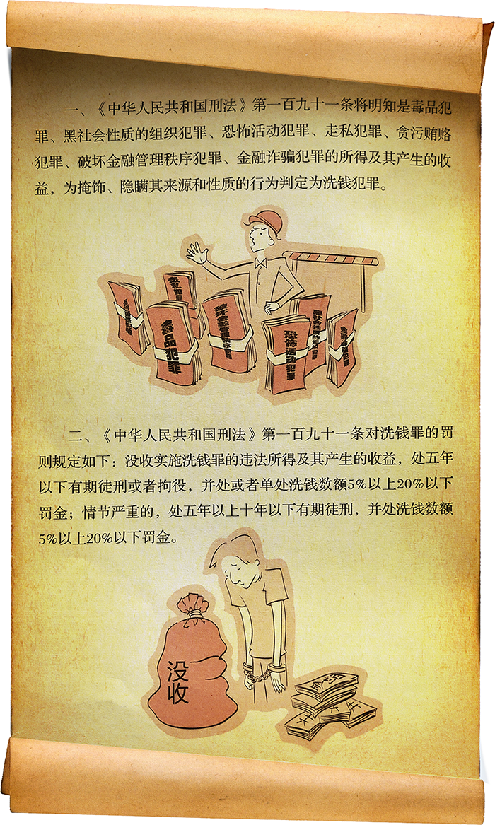 金融普法進(jìn)行時（一）：反洗錢法律知識