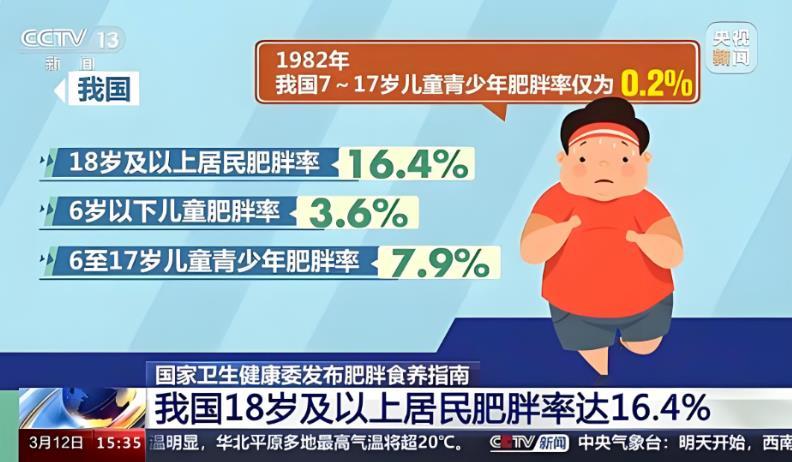 国家喊你减肥了！“体重管理年”三年行动，赶快跟上！