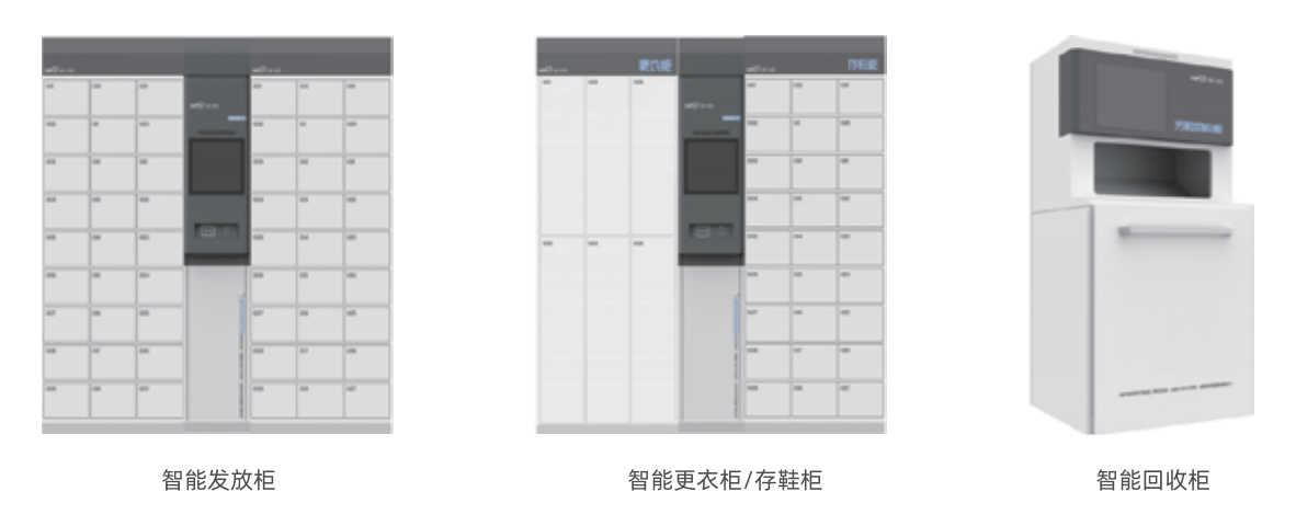 智慧医疗 智慧医疗