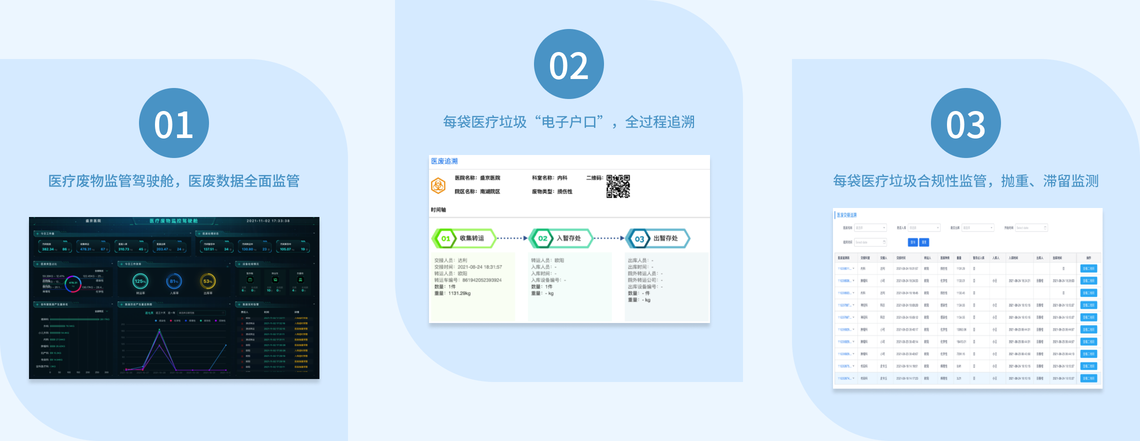 智慧医疗 智慧医疗