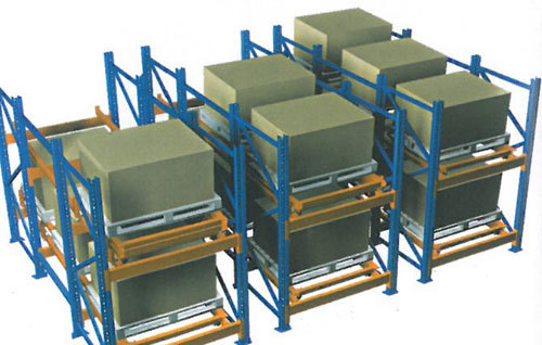 Push back racking