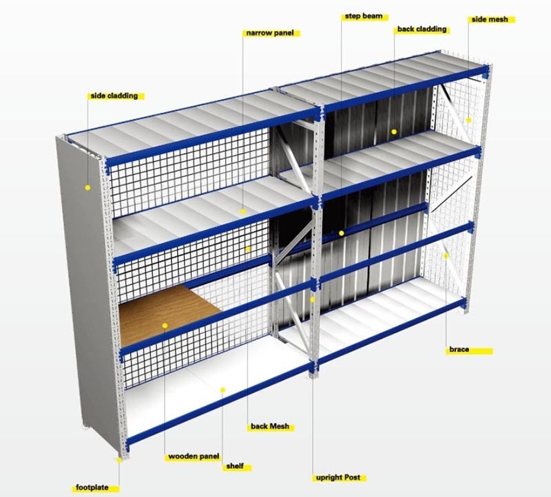 longspan shelving