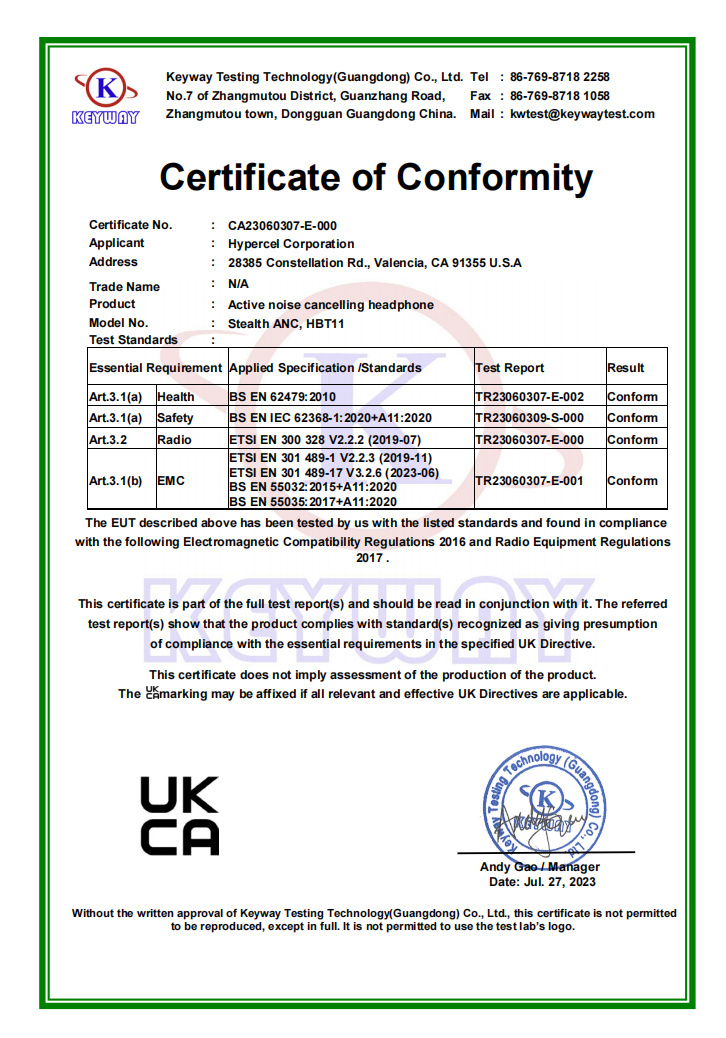 UKCA UKCA