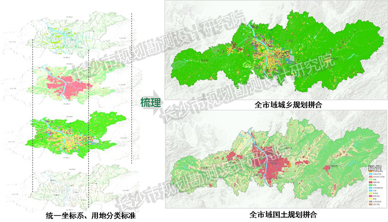 規(guī)劃勘測設計研究院	