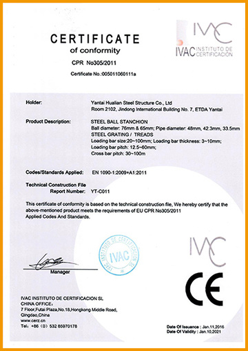 Certificates
