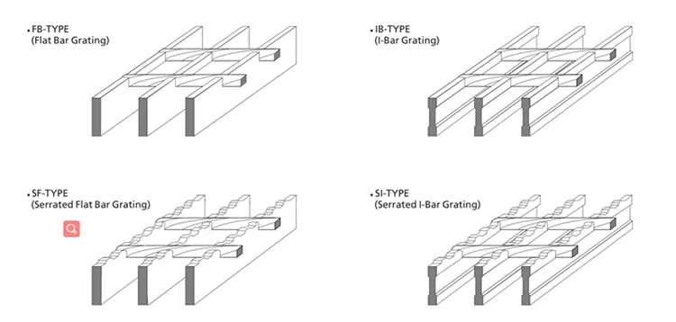 Galvanized Steel Bar Grating for Manhole Cover, Stair Tread, Floor Drainage Cover