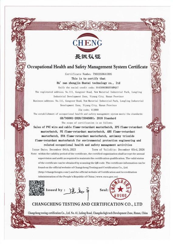 Occupational Health and Safety Management System Certificate