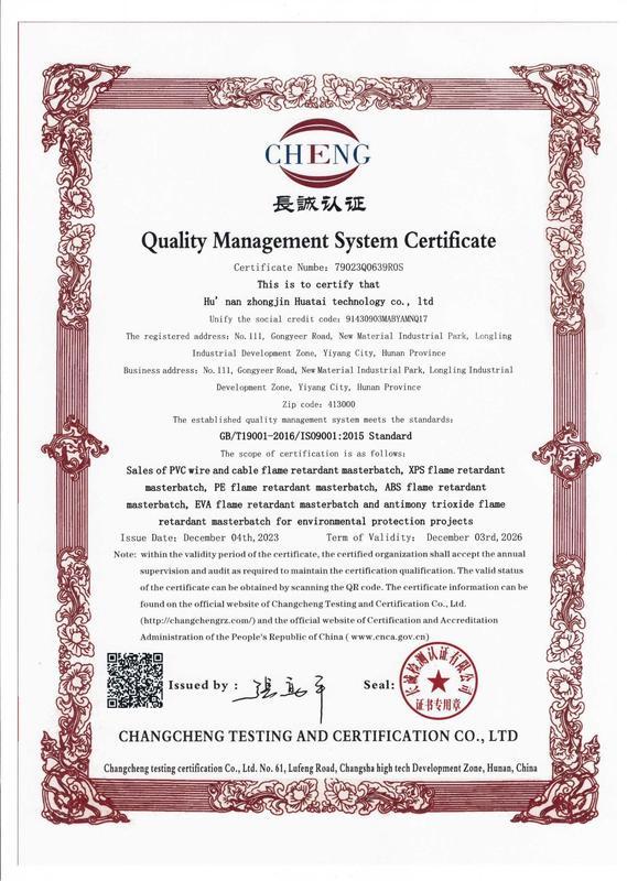 Quality Management System Certificate