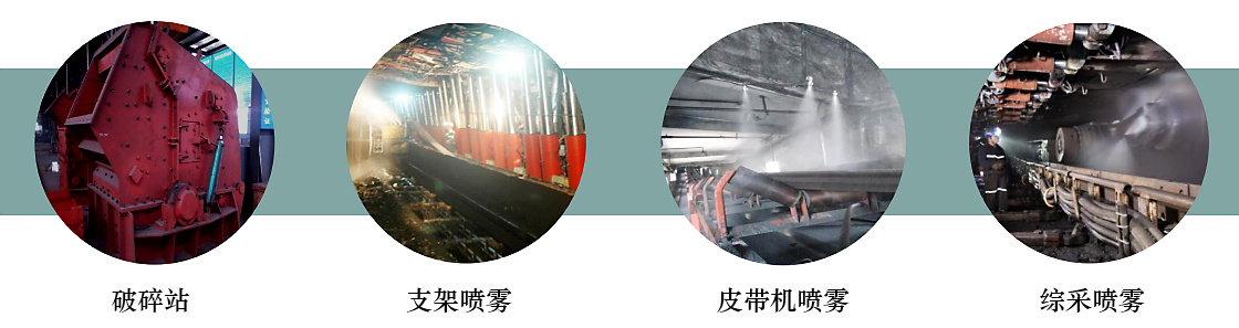 產(chǎn)品使用場合