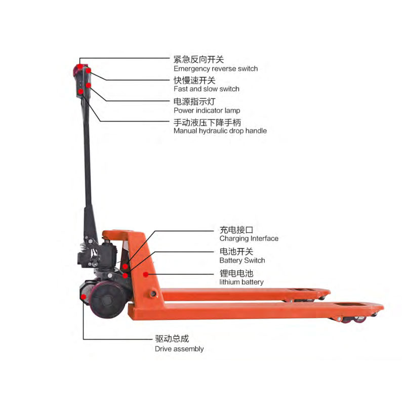 HGP-EV半電動(dòng)搬運(yùn)車(chē)