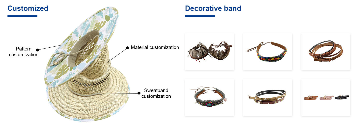 Our Customized Services