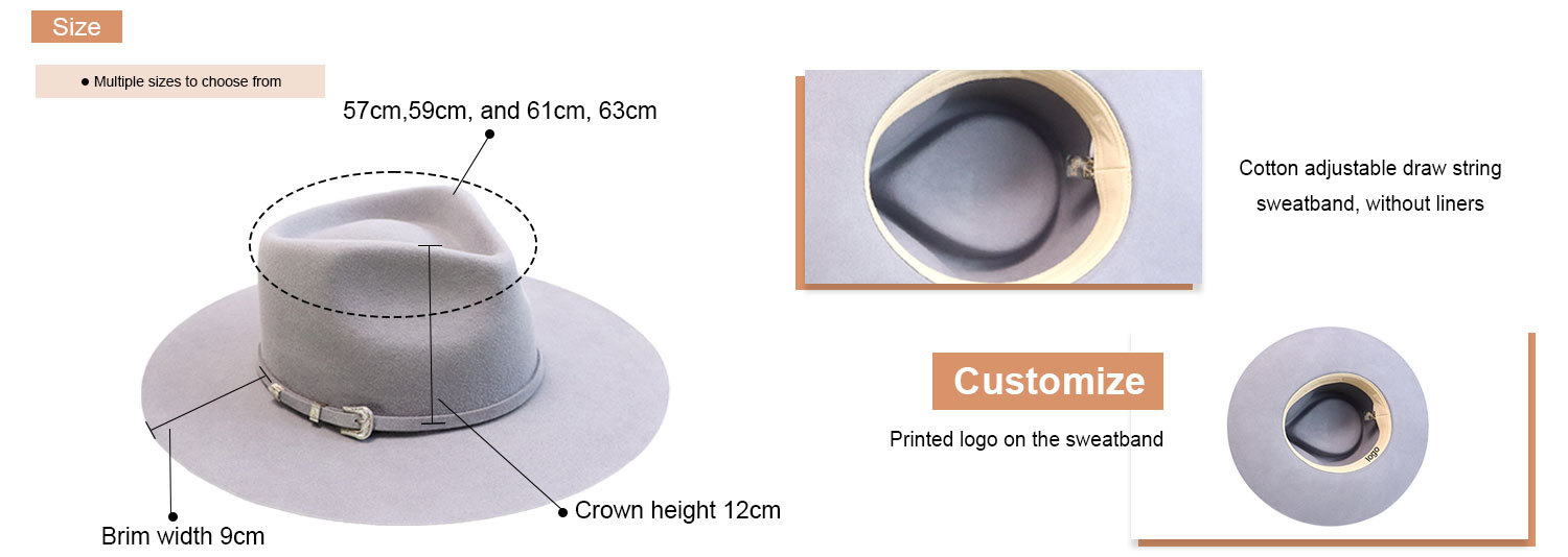 Our Customized Services