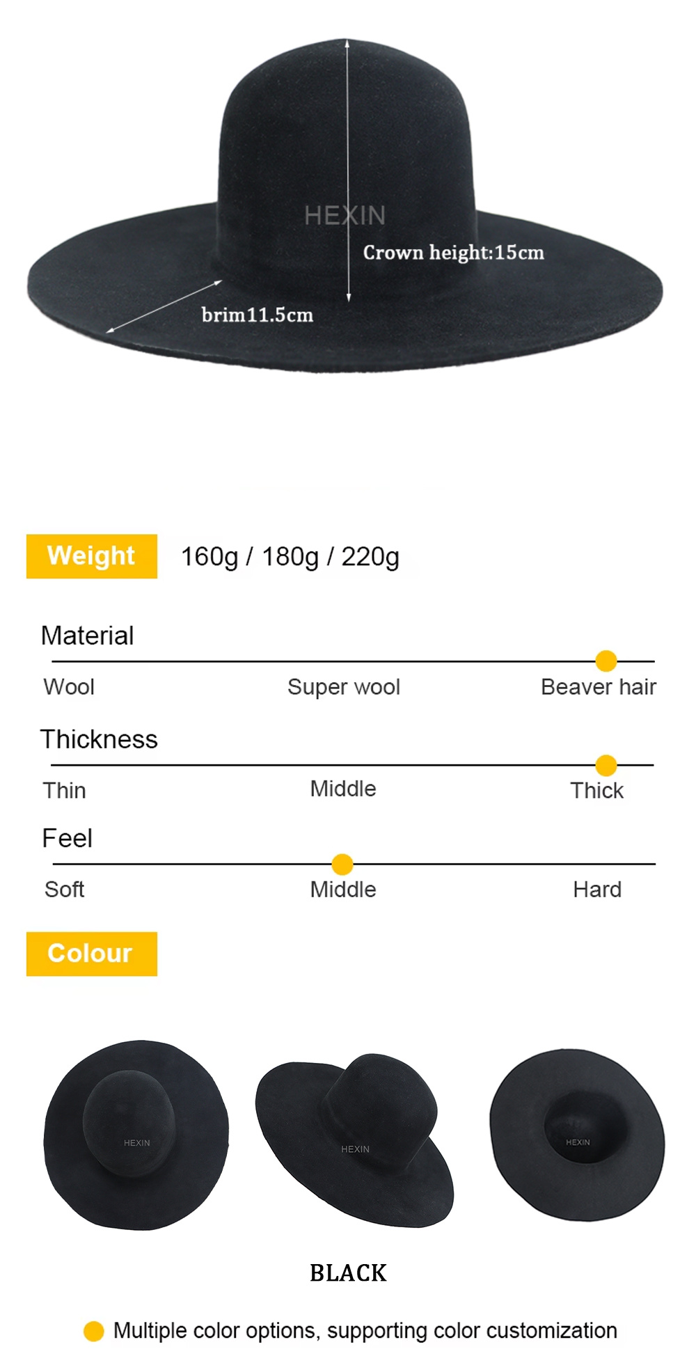 hat bodies for sale