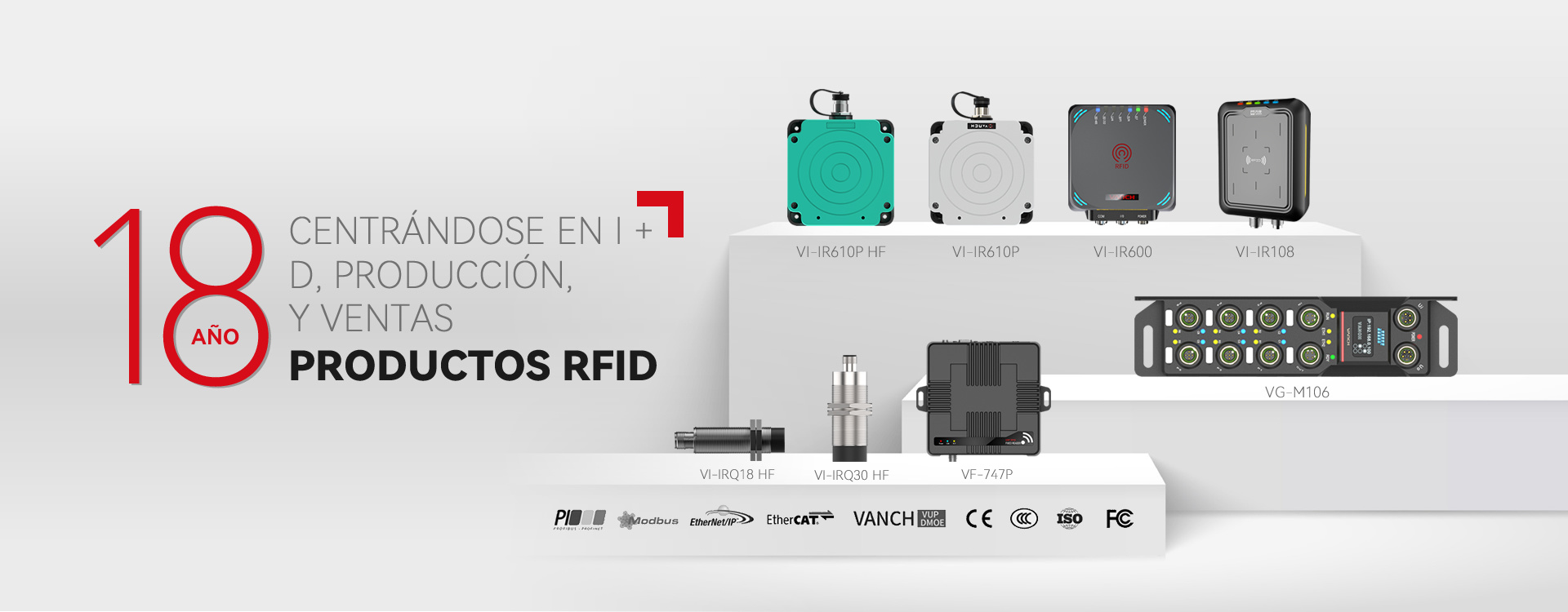 PRODUCTOS RFID