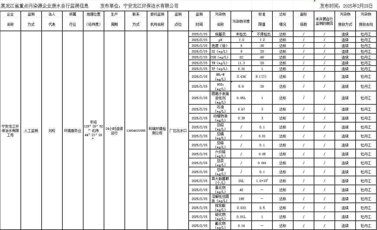 안전 카지노 사이트