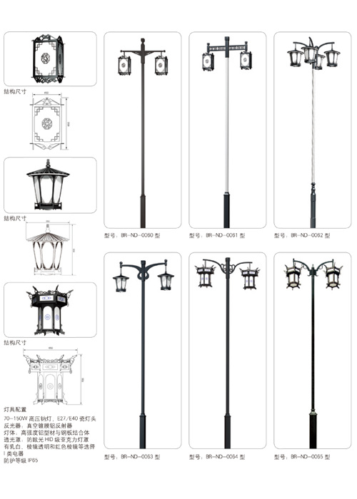 钠灯系列